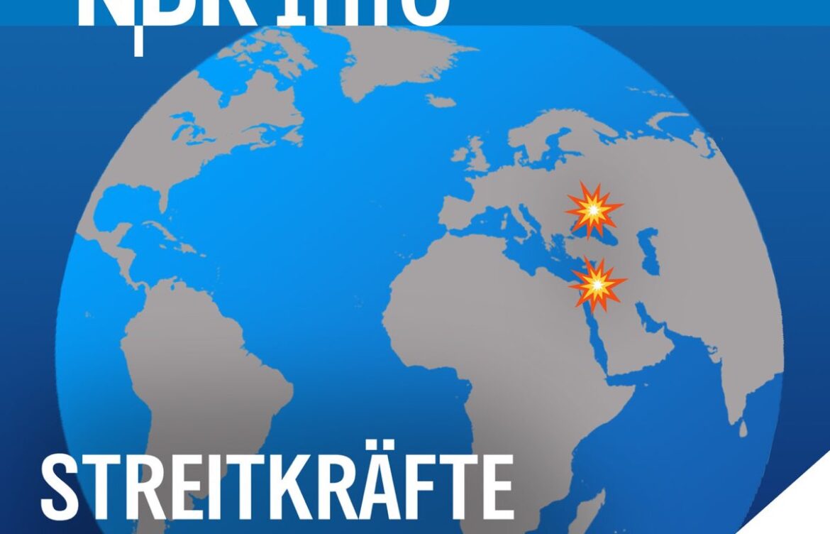 Streitkräfte und Strategien – Grundlagen, Geschichte & moderne Konzepte